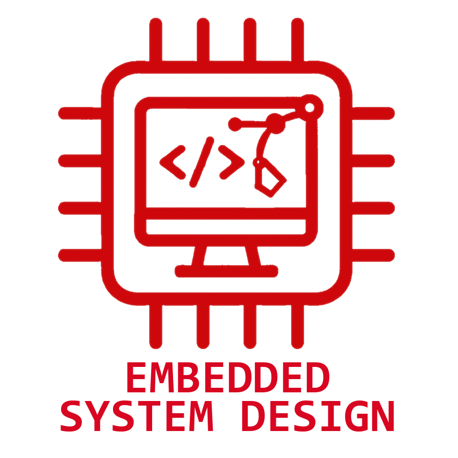 Embedded System Design & Development