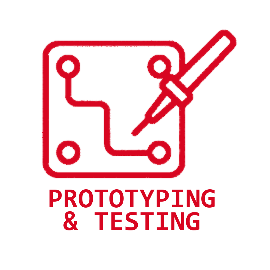 Embedded System Design & Development